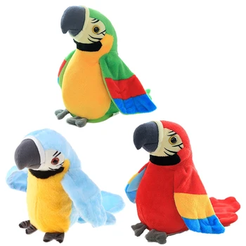 Multifuncional Elétrico de Pelúcia Papagaio Falando, Falando Repete Acenando Simulação de Aves de Educação infantil Brinquedo de Presente 87HD